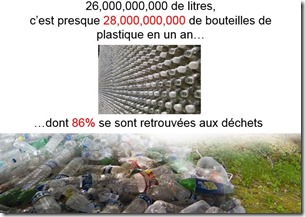 Eau bouteille